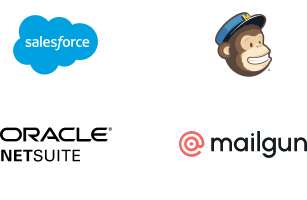 erp-crm-integration